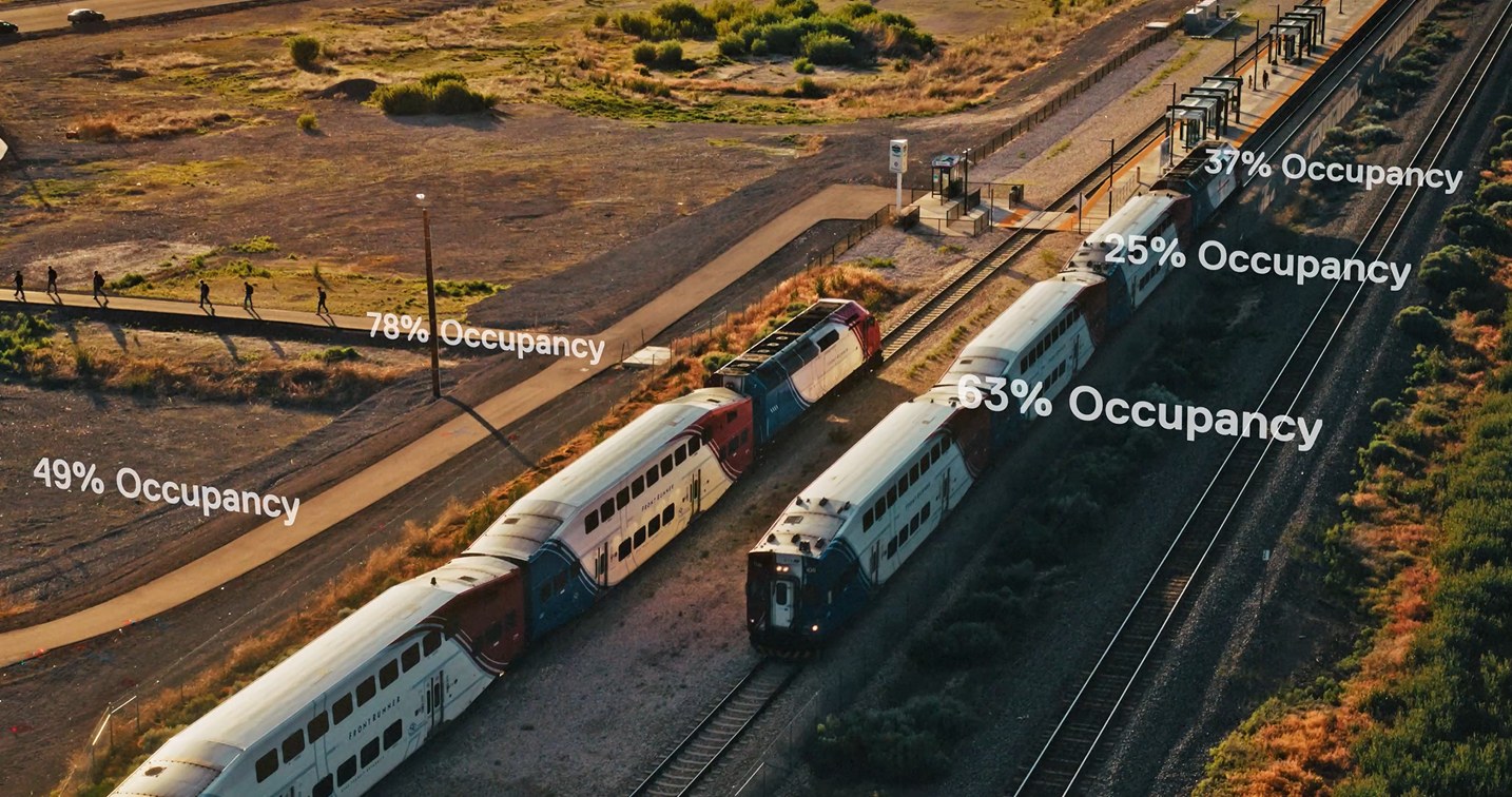 Aerial view of a passenger train with per-carriage occupancy percentages overlaid